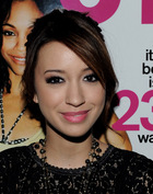 Christian Serratos in
General Pictures -
Uploaded by: Guest
