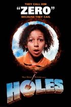 Khleo Thomas in
Holes -
Uploaded by: Guest